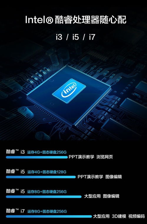 重慶希沃MC86GEE i5版會議平板 18999元配移動支架，軟件開發(fā)生態(tài)解析